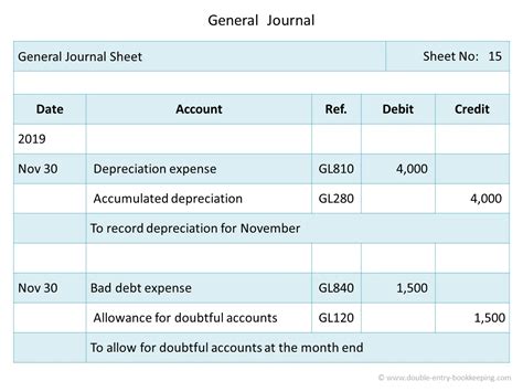 Myns Journal Accounting Firm .
